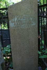 Гуревич Элата-Голда Лазаревна, Москва, Востряковское кладбище