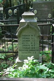 Либман М. П., Москва, Востряковское кладбище