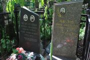 Маслов Акив Шевелевич, Москва, Востряковское кладбище