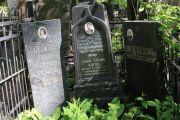 Коган Эсфирь Исааковна, Москва, Востряковское кладбище