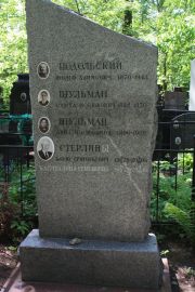 Шульман Симха Иосифович, Москва, Востряковское кладбище