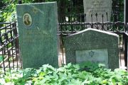 Релина Сарра Наумовна, Москва, Востряковское кладбище