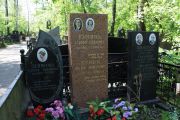 Кунина Софья Львовна, Москва, Востряковское кладбище