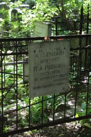 Рябова Ф. Е., Москва, Востряковское кладбище