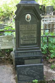 Табаксман Мала Шулимовна, Москва, Востряковское кладбище