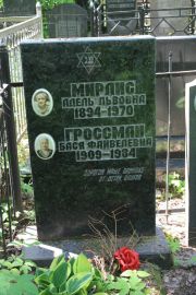 Гроссман Бася Файвелевна, Москва, Востряковское кладбище