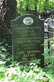 Сандлер Рейза Ушеровна, Москва, Востряковское кладбище