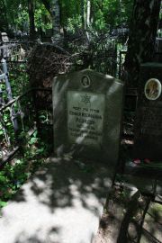 Резидор Софья Иосифовна, Москва, Востряковское кладбище
