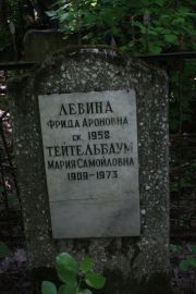 Тейтельбаум Мария Самойловна, Москва, Востряковское кладбище