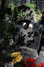 Лефанд Танхум Мордкович, Москва, Востряковское кладбище