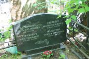 Абрамович Елена Михайловна, Москва, Востряковское кладбище