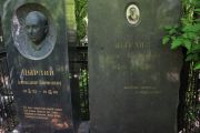 Цырлин Борис Иосифович, Москва, Востряковское кладбище