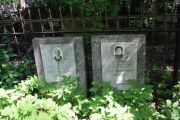 Фарбер Сура Мошковна, Москва, Востряковское кладбище