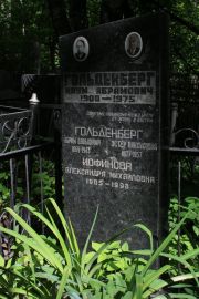 Гольденберг Эстер Пинхусовна, Москва, Востряковское кладбище