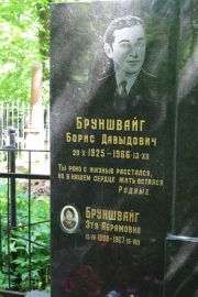 Бруншвайг Борис Давыдович, Москва, Востряковское кладбище