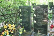 Гитман Павель Волькович, Москва, Востряковское кладбище