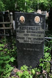 Коренцвит Иосиф Фраймович, Москва, Востряковское кладбище