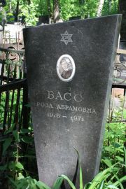 Басс Роза Абрамовна, Москва, Востряковское кладбище