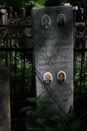 Кафтель Мария Альтеровна, Москва, Востряковское кладбище