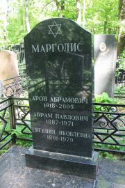 Марголис Арон Абрамович, Москва, Востряковское кладбище