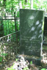 Бухштабер Моисей Исаакович, Москва, Востряковское кладбище