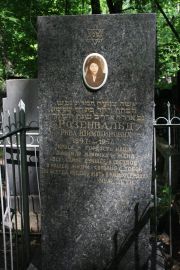 Розенвальд Рива Шимщиновна, Москва, Востряковское кладбище