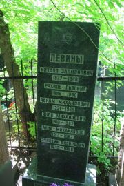Левина Рахиль Львовна, Москва, Востряковское кладбище