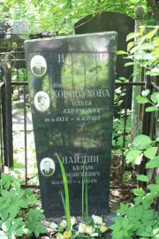 Корноухова Ольга Абрамовна, Москва, Востряковское кладбище