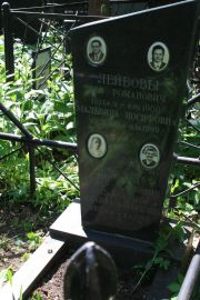 Лейбова Мальвина Иосифовна, Москва, Востряковское кладбище