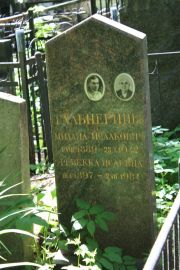Гальперина Ревекка Исаевна, Москва, Востряковское кладбище