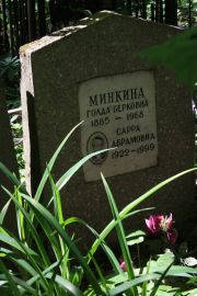 Минкина Голда Берковна, Москва, Востряковское кладбище