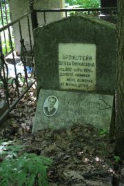 Бронштейн Шейва Пинхасовна, Москва, Востряковское кладбище