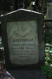 Цибельман Хайка Абрамовна, Москва, Востряковское кладбище