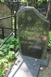 Суконик Клара Ефимовна, Москва, Востряковское кладбище