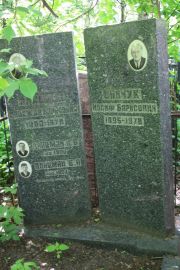 Синчук Иосиф Борисовна, Москва, Востряковское кладбище