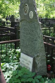 Либин И. М., Москва, Востряковское кладбище