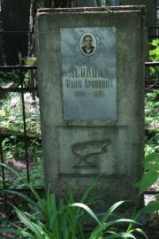 Лейкина Фаня Ароновна, Москва, Востряковское кладбище