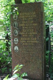 Жуковская Сарра Ильинична, Москва, Востряковское кладбище