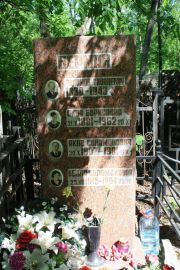 Берман Соломон Яковлевич, Москва, Востряковское кладбище