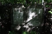 Канн Абрам Анцелевич, Москва, Востряковское кладбище