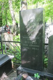 Сухарева Груня Ефимовна, Москва, Востряковское кладбище