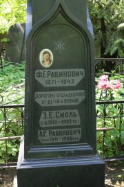 Рабинович Ф. Г., Москва, Востряковское кладбище