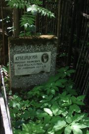 Кривицкий Михаил Ефимович, Москва, Востряковское кладбище