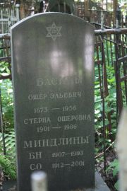 Басин Ошер Эльевич, Москва, Востряковское кладбище