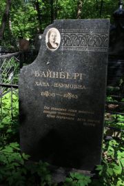Вайнберг Хана Наумовна, Москва, Востряковское кладбище