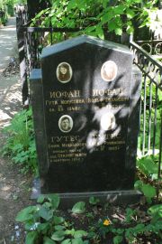 Иофан Гута Монусовна, Москва, Востряковское кладбище