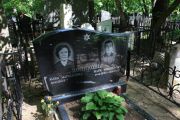 Цодиков Марк Михайлович, Москва, Востряковское кладбище