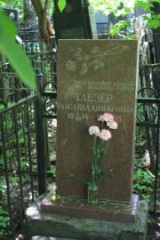 Глезер Раиса Владимировна, Москва, Востряковское кладбище