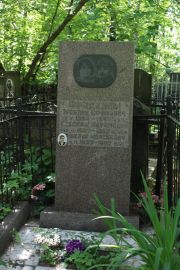 Фрадкин Ревекка Абрамовна, Москва, Востряковское кладбище