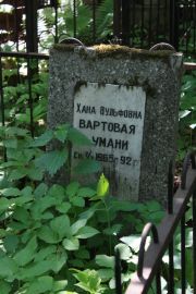 Вартовая Хана Вульфовна, Москва, Востряковское кладбище